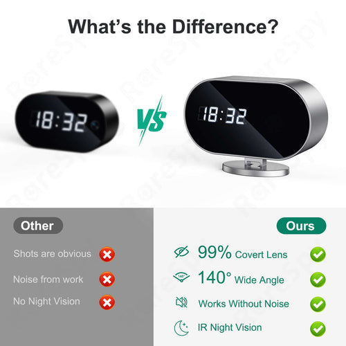 4K WiFi Clock Camera with Night Vision, Motion Detection & Remote Viewing