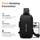 Infographic showcasing three connection methods for the 1080P WiFi backpack camera, including Wi-Fi, AP Hotspot, and TF Card Video.