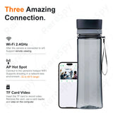 Infographic showing water bottle with 1080P WiFi camera features: WiFi connections, AP hotspot, and TF card video options.