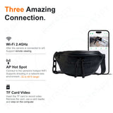 An infographic explaining three connection methods for a hidden camera in a stylish black bag: Wi-Fi, AP Hot Spot, and TF card video.