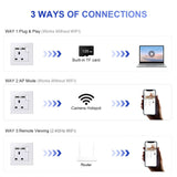 Infographic showing three connection methods: Plug & Play, AP Mode, Remote Viewing for WiFi hidden camera.