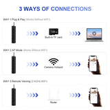 Diagram showing 3 connection methods: Plug & Play, AP Mode, and Remote Viewing for WiFi hidden camera power strip.
