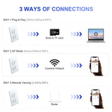 Diagram showing 3 connection methods for American Style Socket WiFi Hidden Camera: Plug & Play, AP Mode, Remote Viewing.