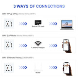 Infographic showing 3 connection methods for the universal wall outlet with hidden camera: Plug & Play, AP Mode, and Remote Viewing.
