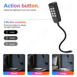 Adjustable USB night light with three brightness modes: small, middle, and large for customized lighting.
