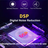 Infographic illustrating DSP Digital Noise Reduction features: SDP Noise Reduction, Noise Filtering, True-Tone Recording.