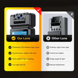 Comparison of Ultra HD body camera lens features: Our Lens vs Other Lens advantages.