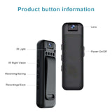 Image showing the button functions of the Starlight Night Vision Mini Camera, including IR light, night vision, and power controls.