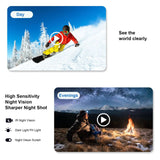 Day and night comparisons of 4K Mini Body Camera features, showcasing high sensitivity night vision and daylight clarity.