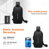 1080P WiFi backpack camera with 4000mAh battery, showcasing mobile power feature and usage duration.