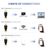 Infographic showing 3 connection methods for Eagle Wall Lamp WiFi camera: Plug & Play, AP Mode, Remote Viewing.