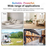 Clock spy camera applications in various settings: parlor, pet area, touring car, and warehouse.