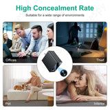 High concealment rate image showcasing WiFi hidden pinhole camera use in offices, homes, and for security.