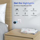 Universal wall outlet with hidden 1080P WiFi camera, USB charger, and features for surveillance and remote viewing.