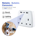 UK wireless socket with USB ports, featuring silent operation and discreet design for hidden camera functionality.