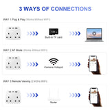 3 ways to connect WiFi hidden camera: Plug & Play, AP Mode, Remote Viewing with router.