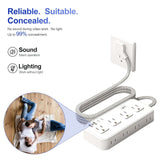 WiFi hidden camera power strip showing silent operation and high concealment for covert surveillance.